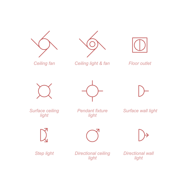 Interior Design Electrical Symbols
