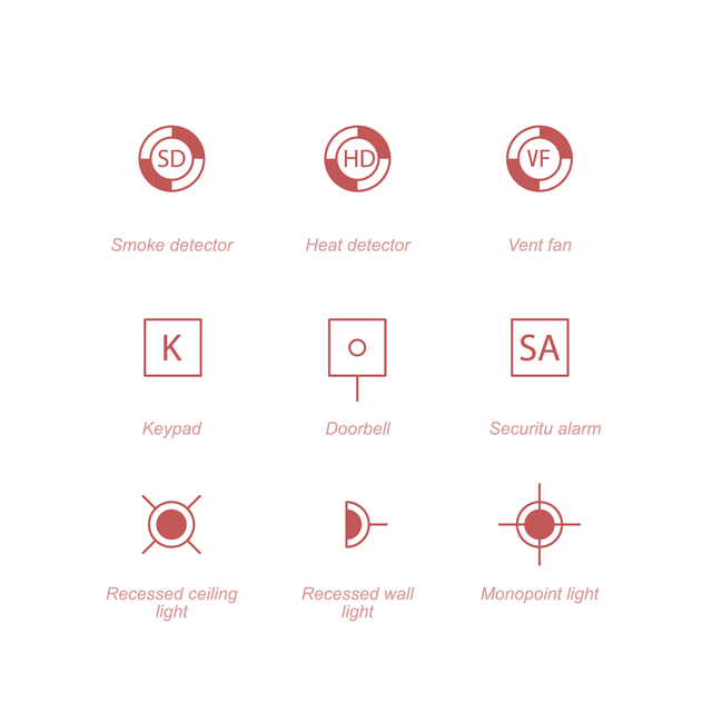 Interior Design Electrical Symbols