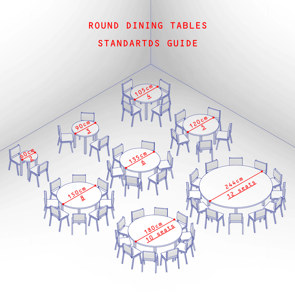 What Size Table For 10 Guests