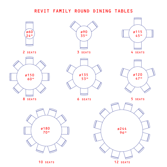 Revit Family - Round Dining Tables