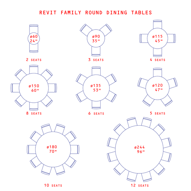 Revit Family - Round Dining Tables